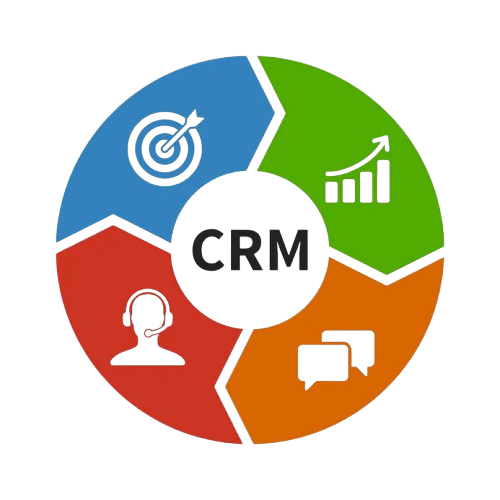 CRM